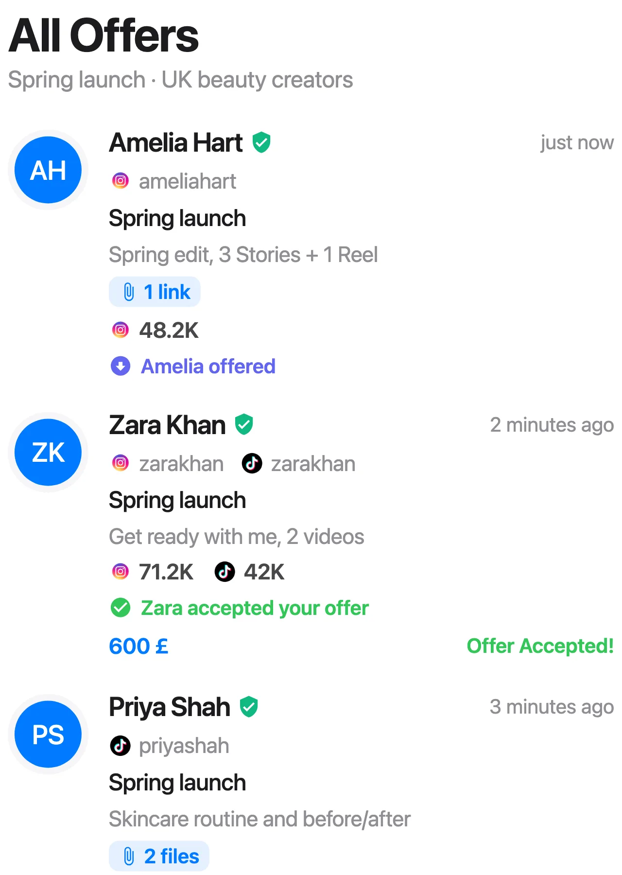 The Trendly offers inbox showing creators' offers on a campaign
